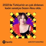 Spotify Wrapped 2022 açıklandı!