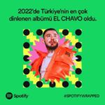 Spotify Wrapped 2022 açıklandı!