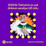 Spotify Wrapped 2022 açıklandı!