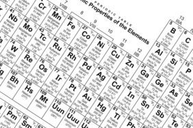 Aktinyum simgesi nedir?