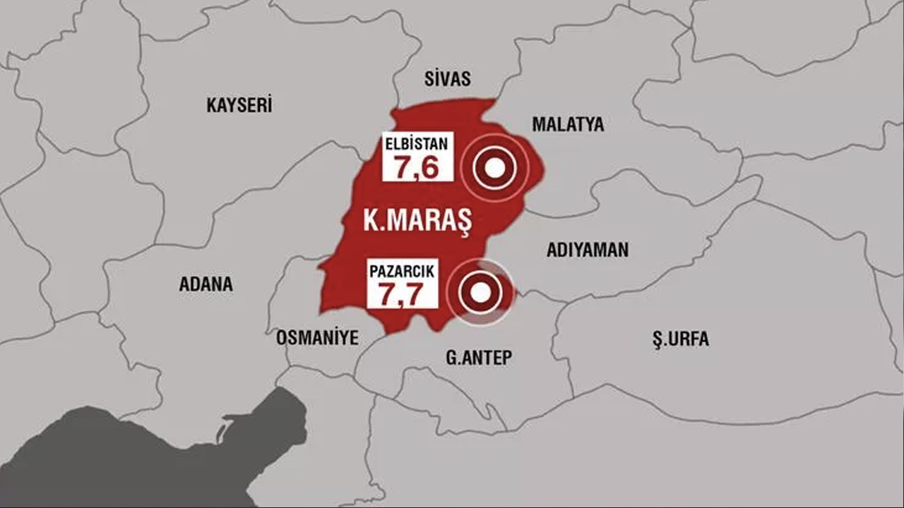 DEPREM MARAŞ