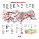 Batı Anadolu Fay Hattındaki iller ve yaşanan depremler