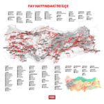 Evimin altında fay hattı var mı?