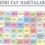 Evimin altında fay hattı var mı?