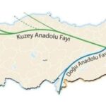 Kuzey Anadolu Fay Hattı haritası