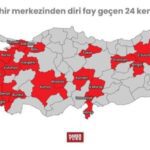 Türkiye'deki fay hatları ile risk durumu