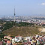 Üsküdar tahmini deprem risk ve dayanıklılık haritası!