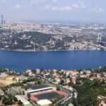 Üsküdar tahmini deprem risk ve dayanıklılık haritası!