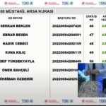 TOKİ Adana arsa kura sonuçları