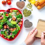 Kalori Açığı Nedir? Kalori Açığı Nasıl Oluşturulur?