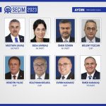 İl il CHP milletvekili listesi