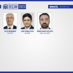 İl il CHP milletvekili listesi