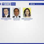 İl il CHP milletvekili listesi