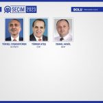 İl il CHP milletvekili listesi