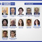 İl il CHP milletvekili listesi