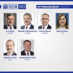 İl il CHP milletvekili listesi