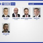 İl il CHP milletvekili listesi