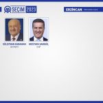 İl il CHP milletvekili listesi