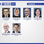 İl il CHP milletvekili listesi