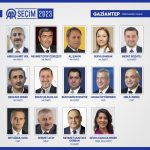 İl il CHP milletvekili listesi