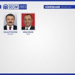 İl il CHP milletvekili listesi