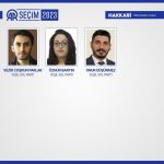 İl il CHP milletvekili listesi