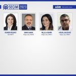 İl il CHP milletvekili listesi