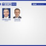 İl il CHP milletvekili listesi