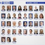 İl il CHP milletvekili listesi