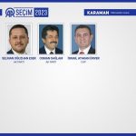 İl il CHP milletvekili listesi