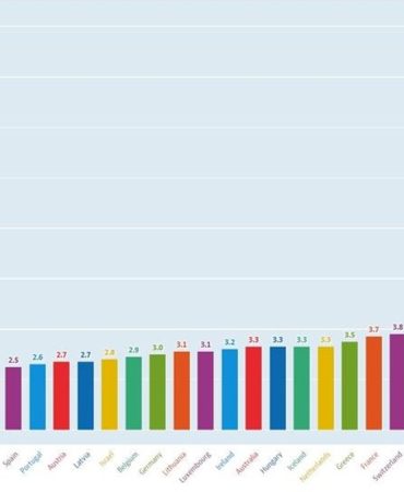 yenideoğan bebek ölüm oranları