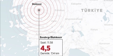 Doç. Dr. Özmen: 'Sındırgı'da üç ayda Türkiye'nin yıllık deprem ortalamasının