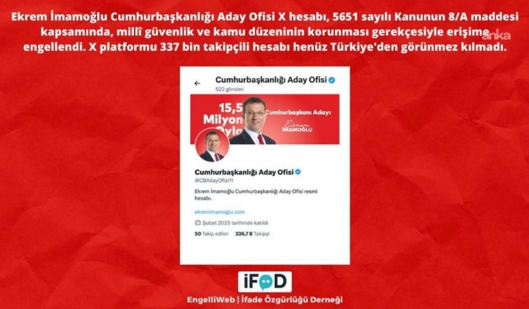 İmamoğlu’nun ‘Cumhurbaşkanlığı Aday Ofisi’ hesabına üçüncü kez erişim engeli