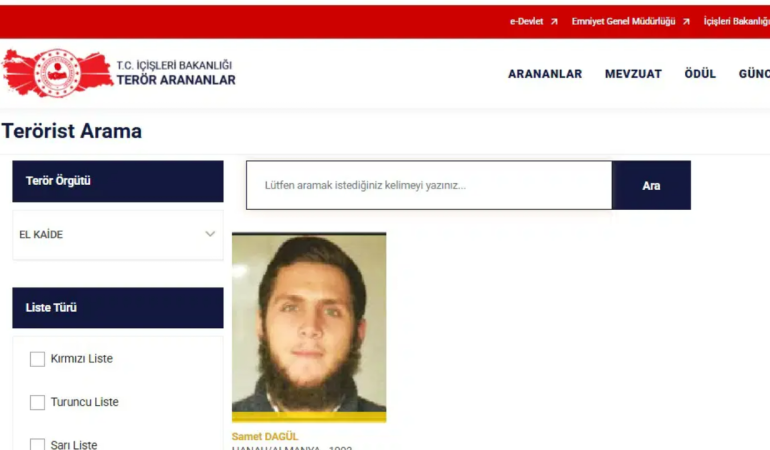 Yeni Şafak’ın ‘gazeteci’si El Kaide’den ‘Terörden arananlar’ listesinde çıktı