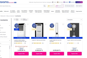 Serinliğin Adresi: Arçelik Vantilatör ve El Vantilatörleri ile Pazarama Farkı